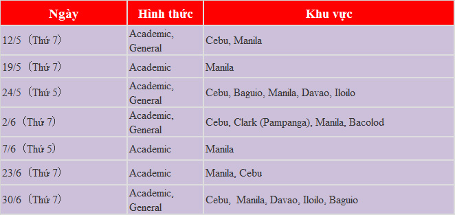 VNPC thông báo lịch thi IELTS, TOEIC, TOFEL tại Philippines