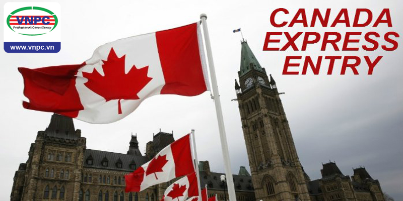 Du học Canada 2017: 10 lầm tưởng về du học và định cư Canada