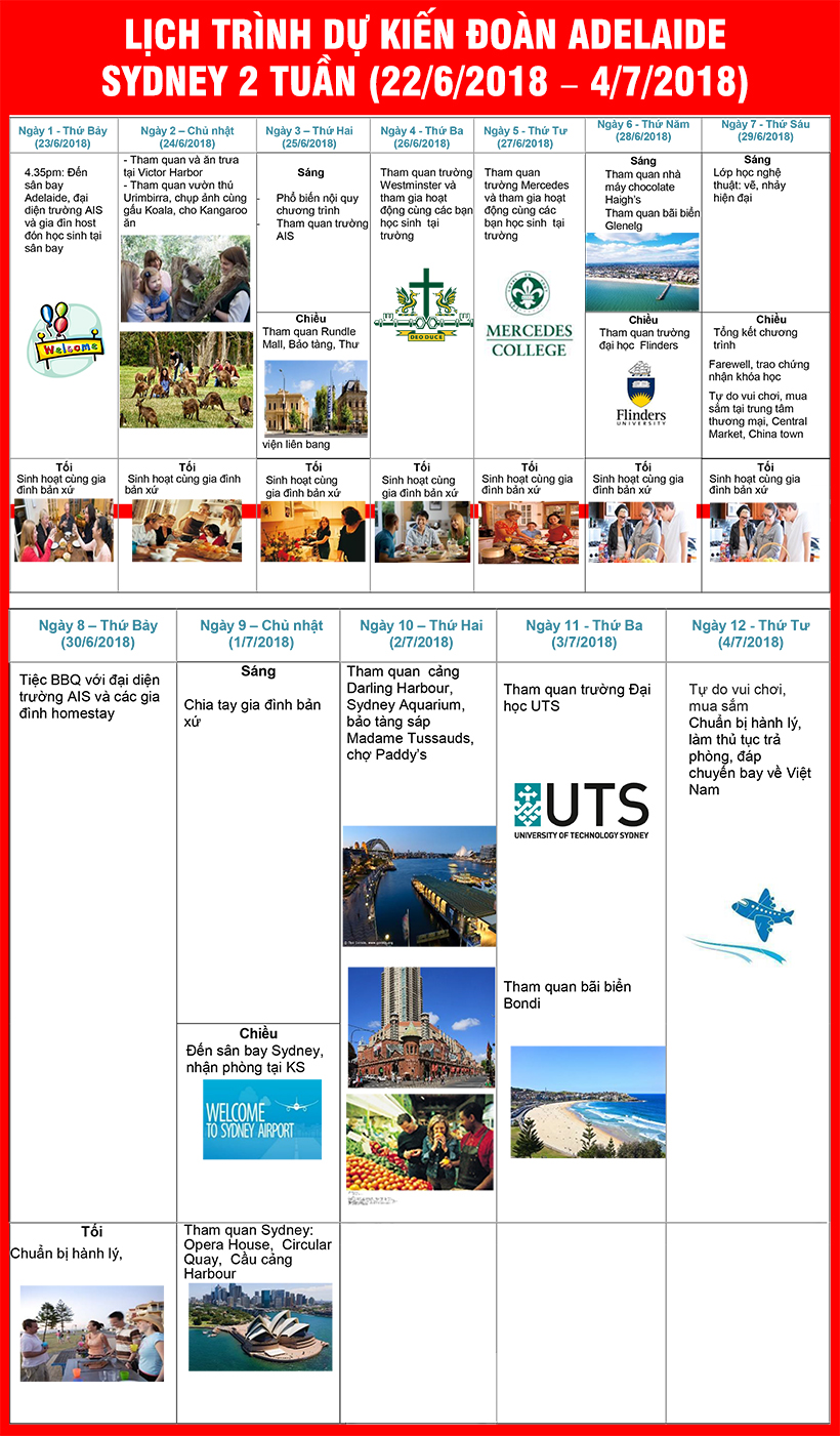 Du học hè Úc 2018: Trải nghiệm mùa hè – Khởi động hành trình du học Úc