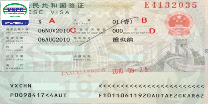 Tìm hiểu chi tiết về visa x1 là gì và các yêu cầu cần thiết