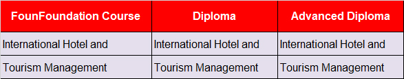 Học quản lý khách sạn Thụy Sỹ tại HTMi Singapore - Học viện quản lý khách sạn hàng đầu thế giới
